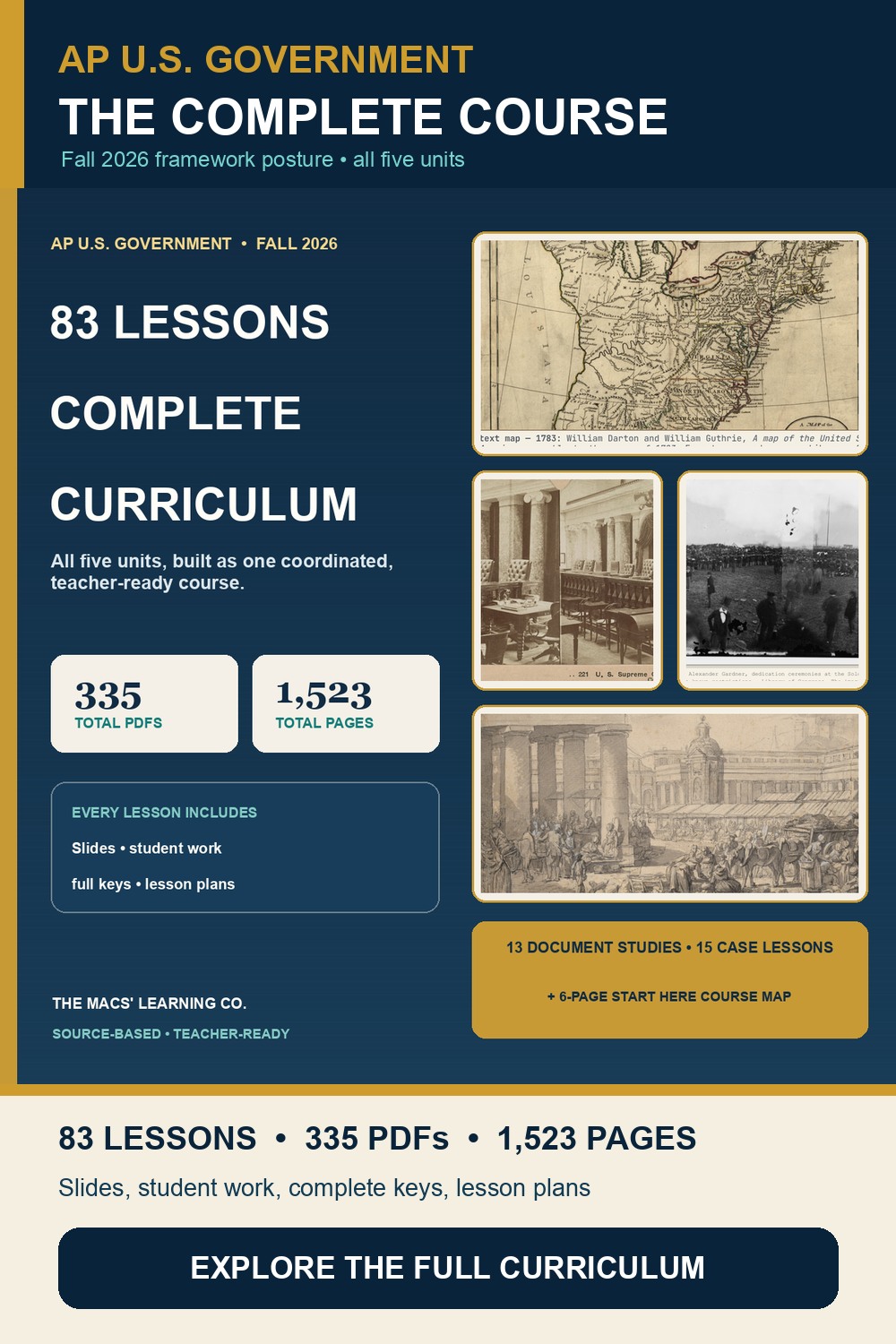 AP U.S. Government complete curriculum with 83 lessons, 335 PDFs, and 1,523 pages